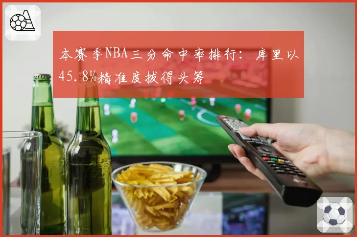 本赛季NBA三分命中率排行：库里以45.8%精准度拔得头筹